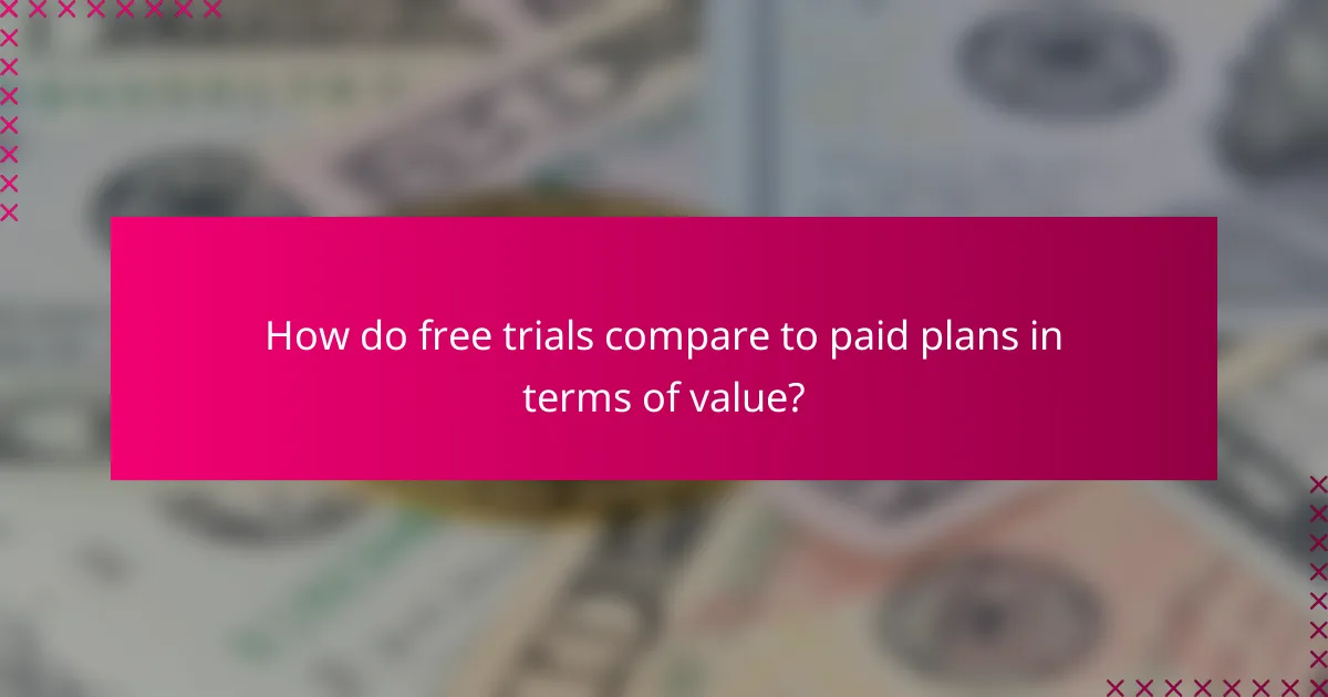 How do free trials compare to paid plans in terms of value?