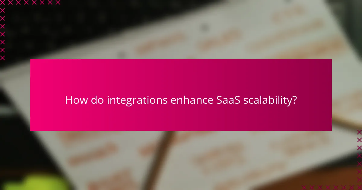 How do integrations enhance SaaS scalability?