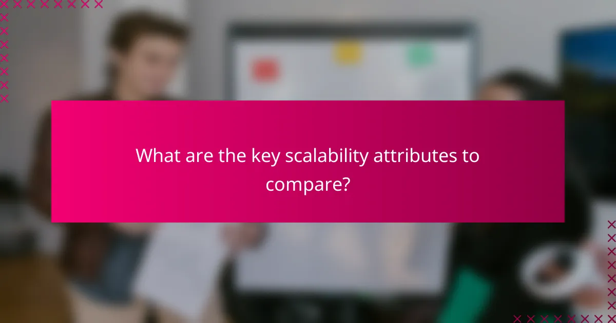 What are the key scalability attributes to compare?